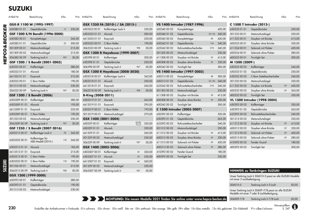 Hepco & Becker Hauptkatalog NR.: 20210 - Seite 230