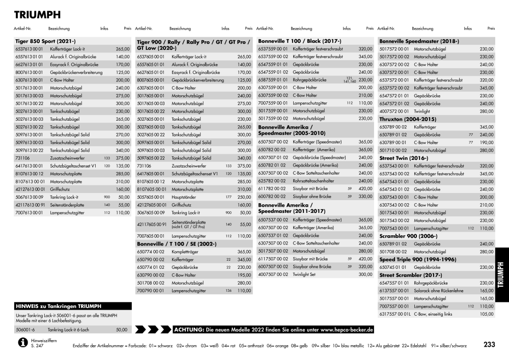 Hepco & Becker Hauptkatalog NR.: 20210 - Pagina 233