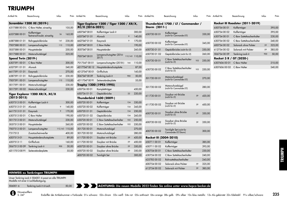 Hepco & Becker Hauptkatalog NR.: 20210 - Pagina 235