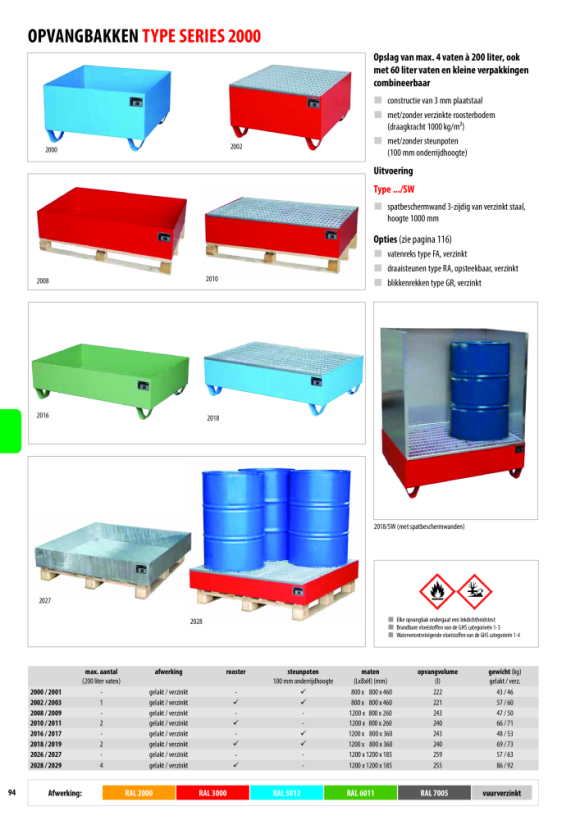 BAUER Opvangbak 2048, gelakt, RAL 7005 Muizengrijs 4471-73-0000-5