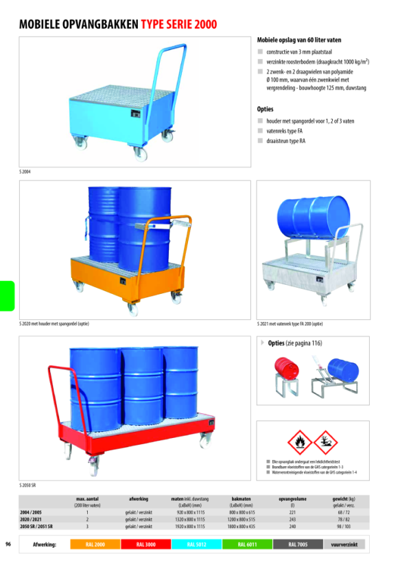 BAUER Mobiele opvangbak met geperforeerde paneelwand LPW 200-3, gelakt, RAL 2000 geeloranje 4447-60-0000-1