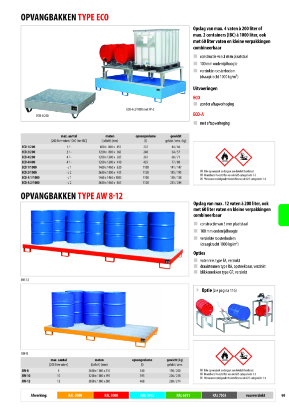 BAUER Opvangbak AW-12, gelakt RAL 7005 Muizengrijs 4471-41-0000-5