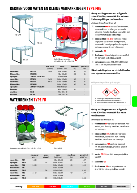 BAUER Vlonderrek FRA-1, thermisch verzinkt 4447-10-2000-7