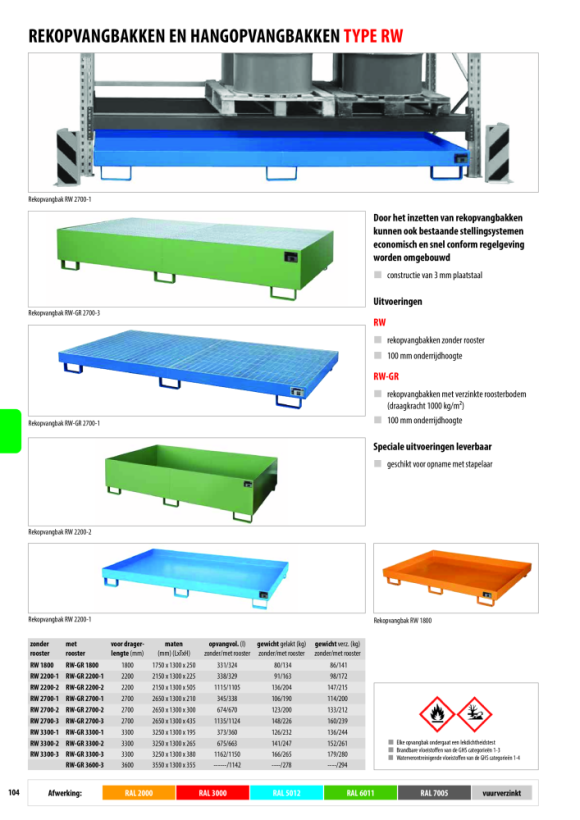 BAUER Ophangbak EHW 2200, gelakt, RAL 7005 muisgrijs 4518-65-0000-5