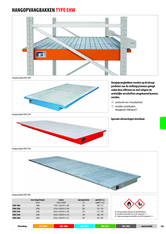 BAUER Ophangbak EHW 3600, gelakt, RAL 7005 muisgrijs 4518-85-0000-5