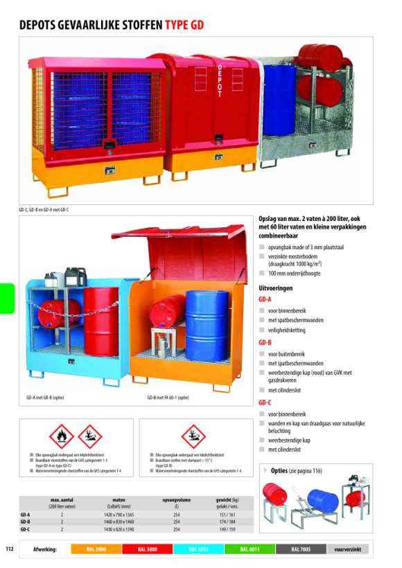 BAUER Magazijn voor gevaarlijke stoffen GD-N/R 2, verzinkt en extra gelakt, RAL 6011 Resedagroen 4416-21-0000-74