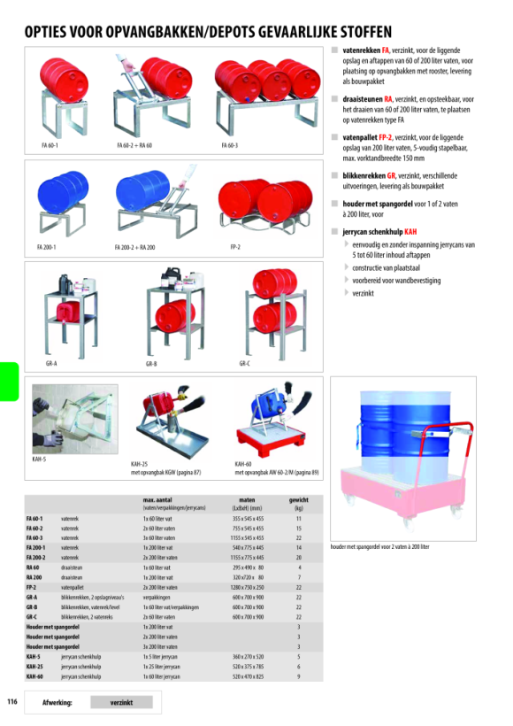 BAUER Fluorescentiebuisdoos AL-D 200, aluminium 4422-08-0000-7