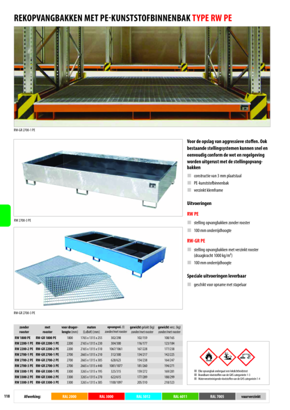 BAUER Planchet met PE inzet RW 2200-2 PE, gelakt, RAL 7005 muisgrijs 4518-61-0000-5