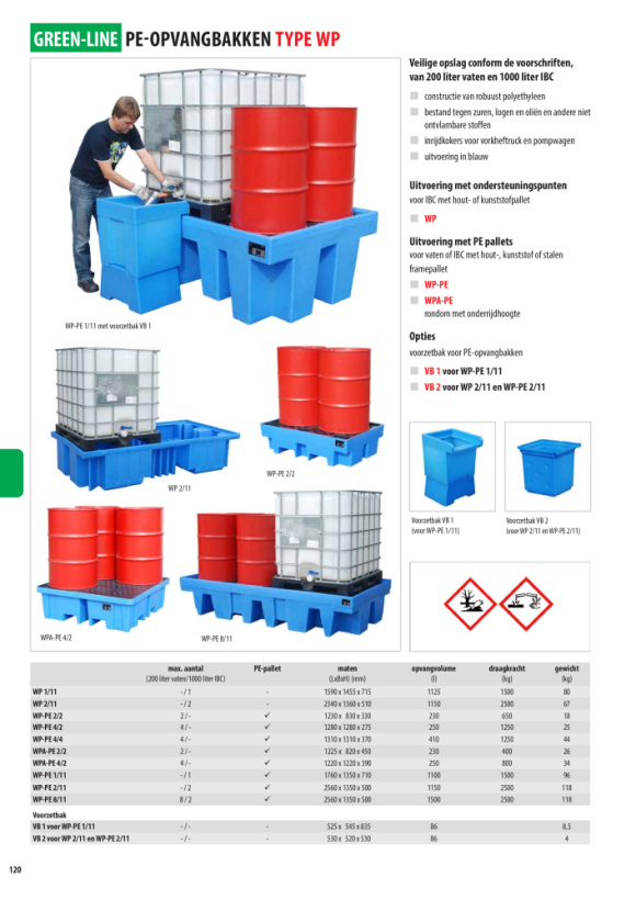 BAUER GREEN-LINE PE opvangbak voor pallets KWP-P 30, gemaakt van stevig blauw polyethyleen 4520-42-0000-0