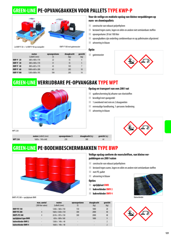 BAUER GREEN-LINE PE lekbak WPA-PE 2/2, gemaakt van stevig blauw polyethyleen 4520-08-0000-0