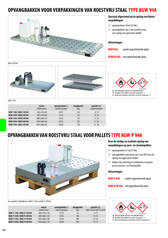 BAUER Kleine bakgoot voor pallets KGW-P 4/M V4A, roestvrij staal 1.4571 4473-77-1000-11