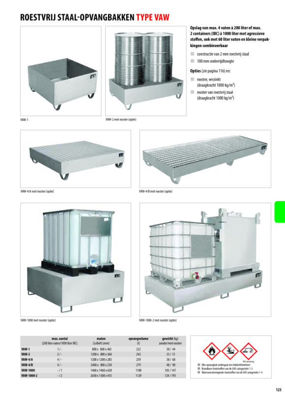 BAUER Kleine containerbak voor pallets KGW-P 2/M, gegalvaniseerd 4473-69-1000-7