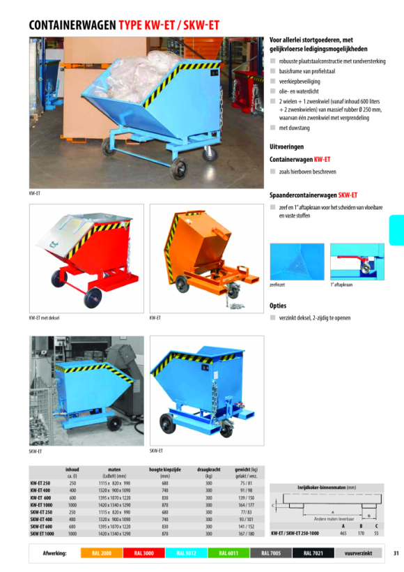 BAUER Bestelwagen KW-ET 400, gelakt, RAL 5012 lichtblauw 4438-04-0000-3