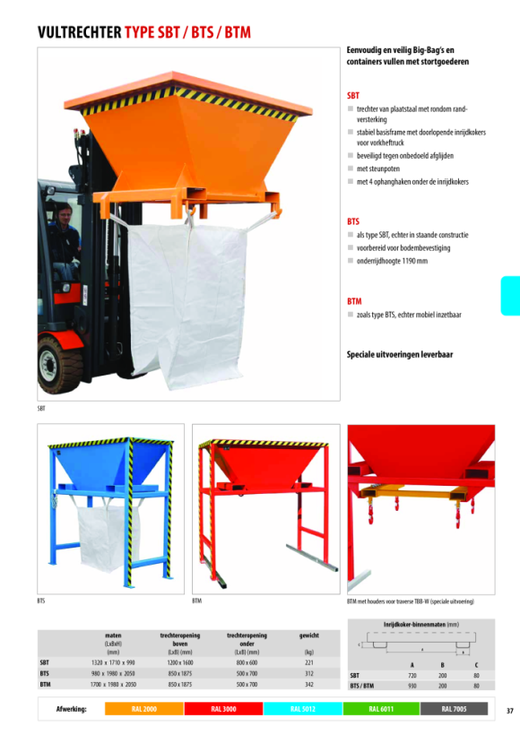 BAUER Vultrechter BTM, geschilderd, RAL 6011 Resedagroen 4516-03-0000-4