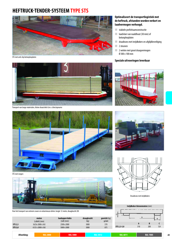 BAUER LSL zijlader voor lange goederen, thermisch verzinkt 4512-41-0000-7