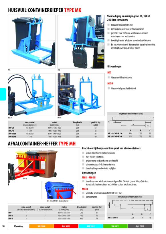 BAUER Kippomat KM, thermisch verzinkt 4488-01-0000-7