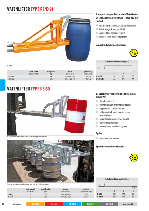 BAUER RS 60-II vatenkantelaar, thermisch verzinkt 4408-31-0000-7