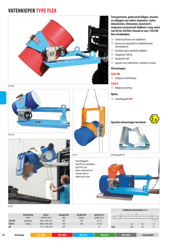 BAUER Trommelheffer FH-II 220, gelakt, RAL 5012 lichtblauw 4474-02-0000-3