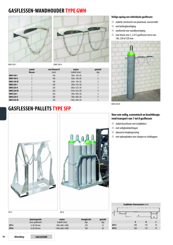 BAUER Gasfles muurbeugel GWH 230-I, thermisch verzinkt 4477-93-0000-7