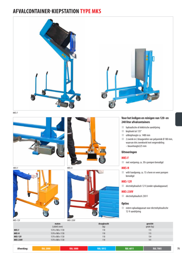 BAUER Gasfles muurbeugel GWH 140-II, thermisch verzinkt 4477-97-0000-7