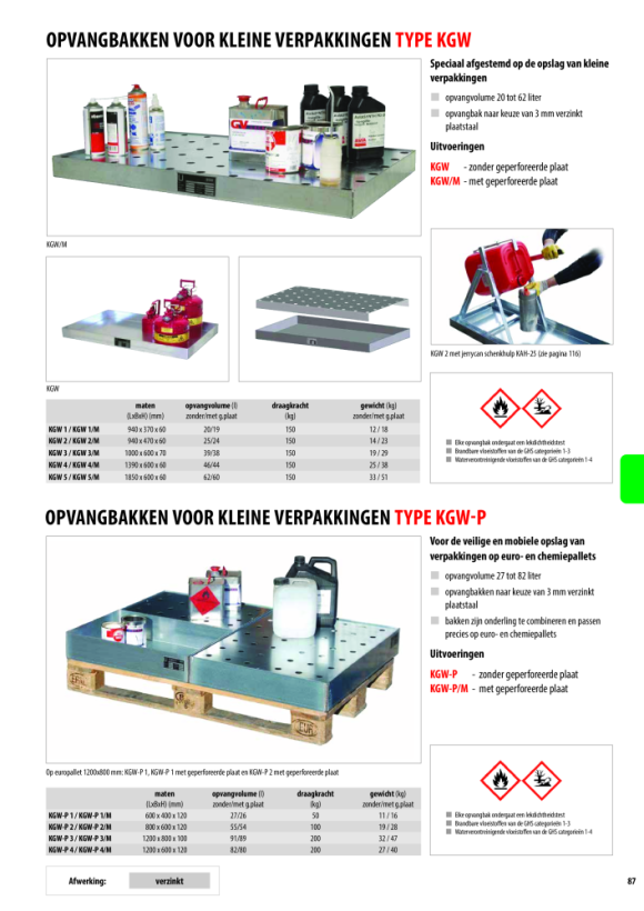 BAUER Kleine bakgoot voor pallets KGW-P 1, roestvrij staal 1.4571 4473-74-0000-11