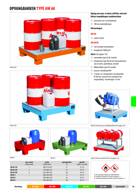 BAUER Opvangbak AW 60-2/M, thermisch verzinkt 4471-57-0000-7