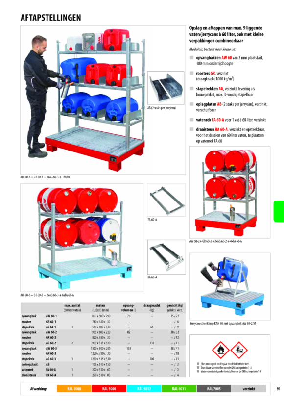 BAUER Mobiele opvangbak met geperforeerde paneelwand LPW 60-3, thermisch verzinkt 4447-57-0000-7