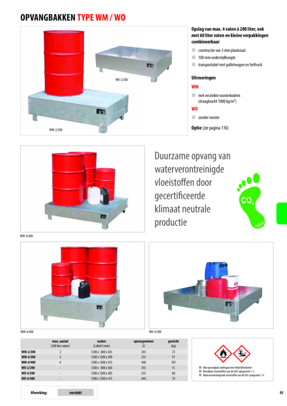 BAUER Opvangbak AO-4/A, thermisch verzinkt 4447-11-1000-7