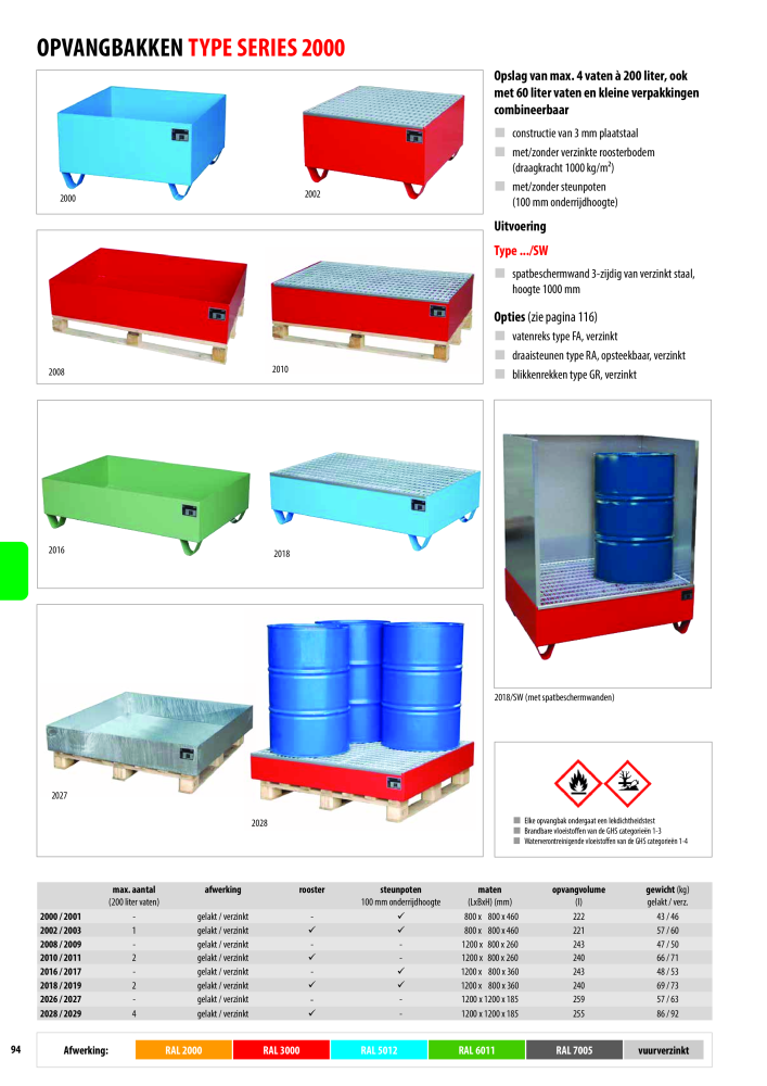 BAUER Hoofdcatalogus NR.: 20213 - Pagina 100