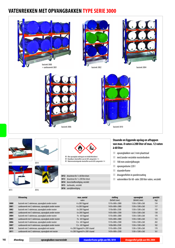 BAUER Hoofdcatalogus Nb. : 20213 - Page 108