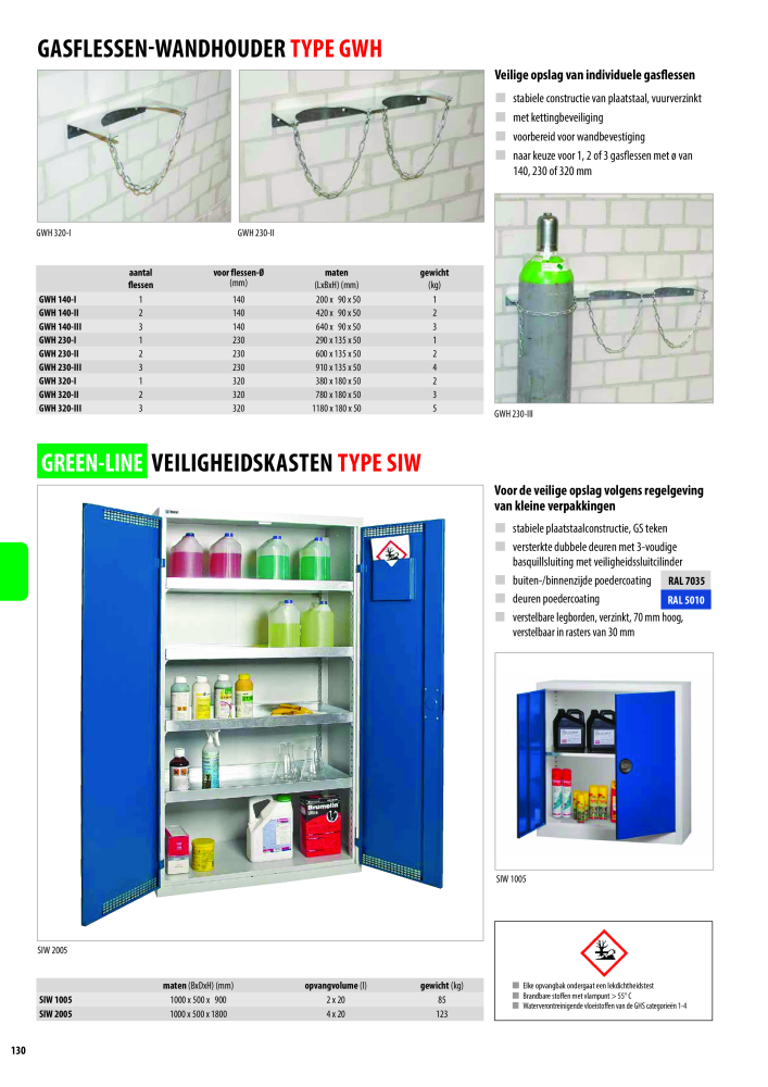 BAUER Hoofdcatalogus NR.: 20213 - Pagina 136