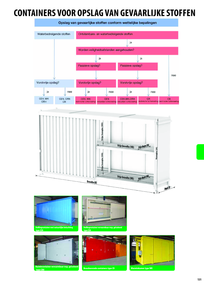 BAUER Hoofdcatalogus Nb. : 20213 - Page 137