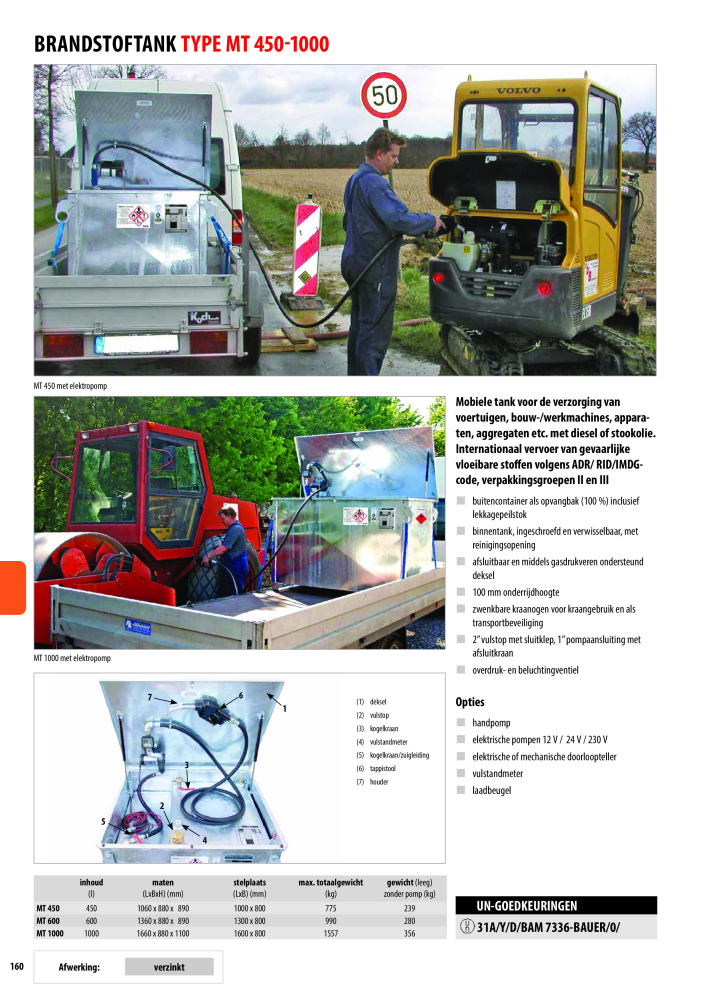 BAUER Hoofdcatalogus NR.: 20213 - Pagina 166