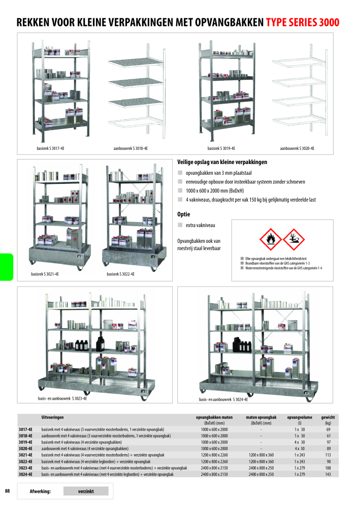 BAUER Hoofdcatalogus NR.: 20213 - Pagina 94