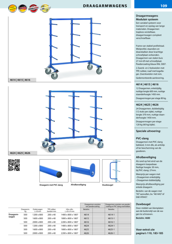 fetra Draagarmwagen met afrolbeveiliging 1.200 x 800 mm 4614AS