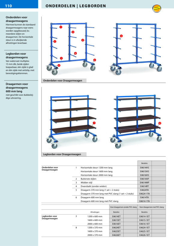 fetra Draagarm 600 mm lang met PVC-slang - toebehoren - inclusief bevestigingsmateriaal - voor draagarmwagen E4614-1TA