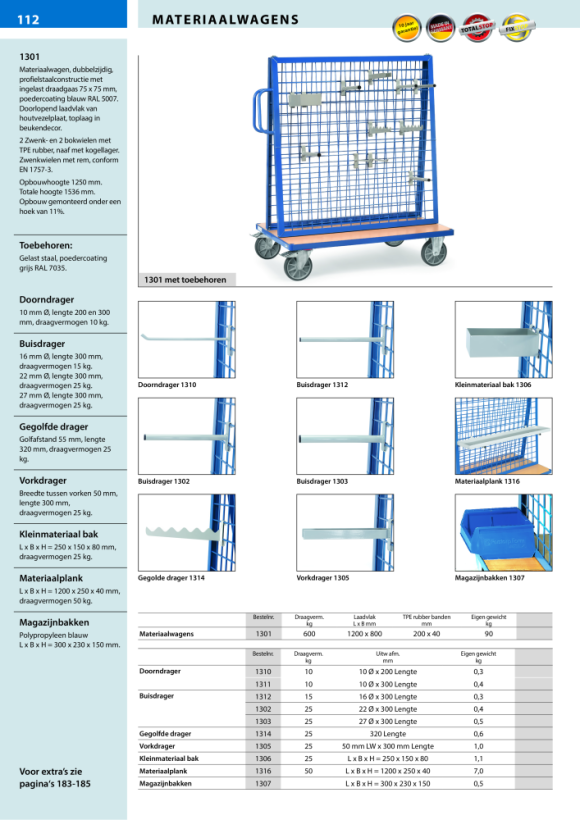 fetra werkstukwagen laadvlak 1.200 x 800 mm 1301