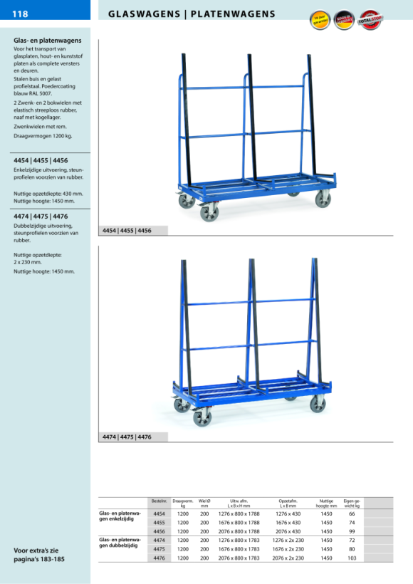 fetra Platenwagen luchtbanden 260 x 85 mm 2076