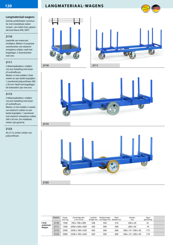 fetra duwstang trolley laadvlak 850 x 500 mm 2500