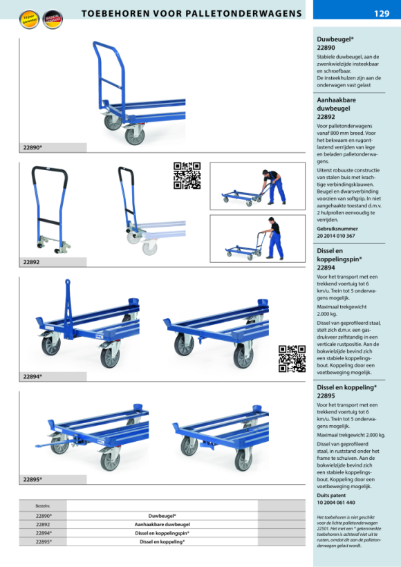 fetra Laadvlak magazijnwagen 850 x 450 mm 1200