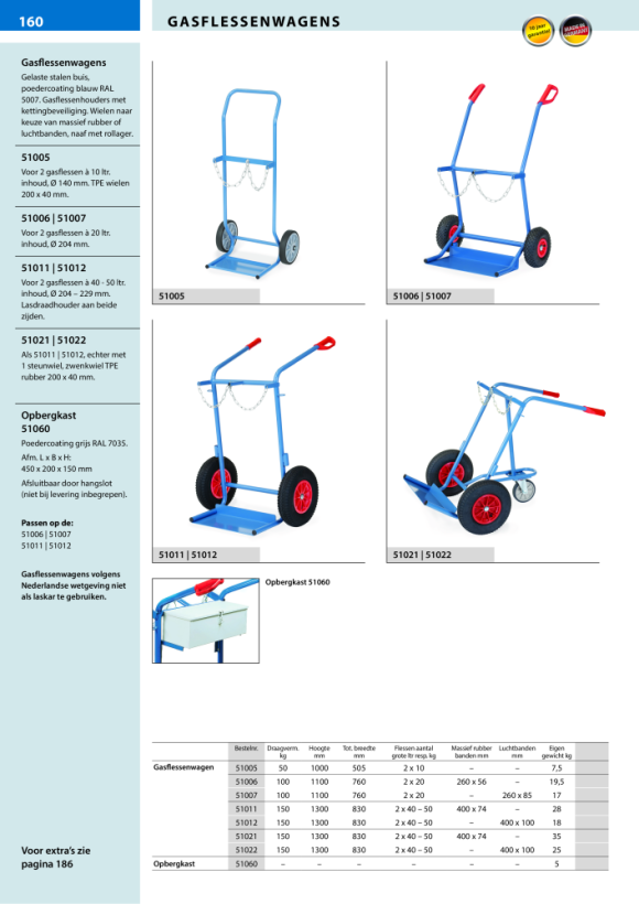 fetra Stalen flessenwagen met luchtbanden 260 x 85 mm 51102