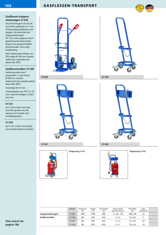 fetra Stalen flessen - Wandhouder voor 1 stalen fles Ø 230 mm 51123