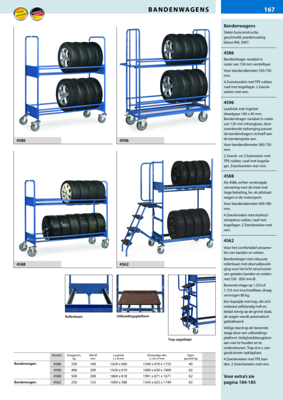 fetra Bandenwagen met startrollen, massief rubberen wielen 250 x 60 mm 2032A