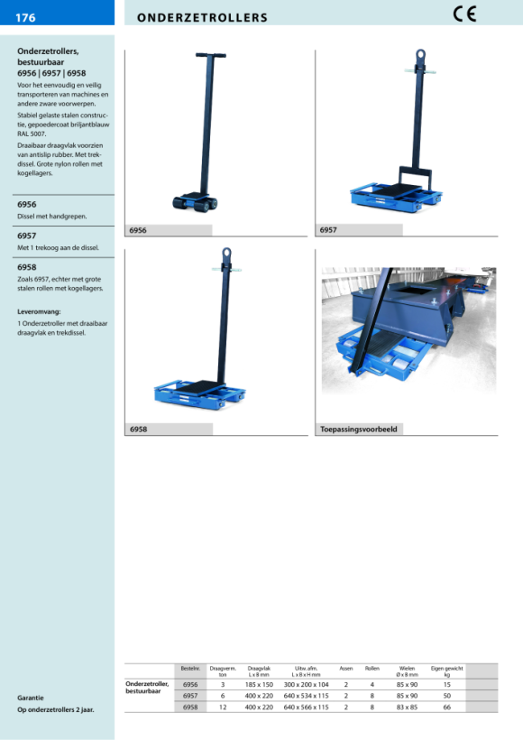 fetra Hefrollen met hefboom, draagvermogen 1 ton. 6971