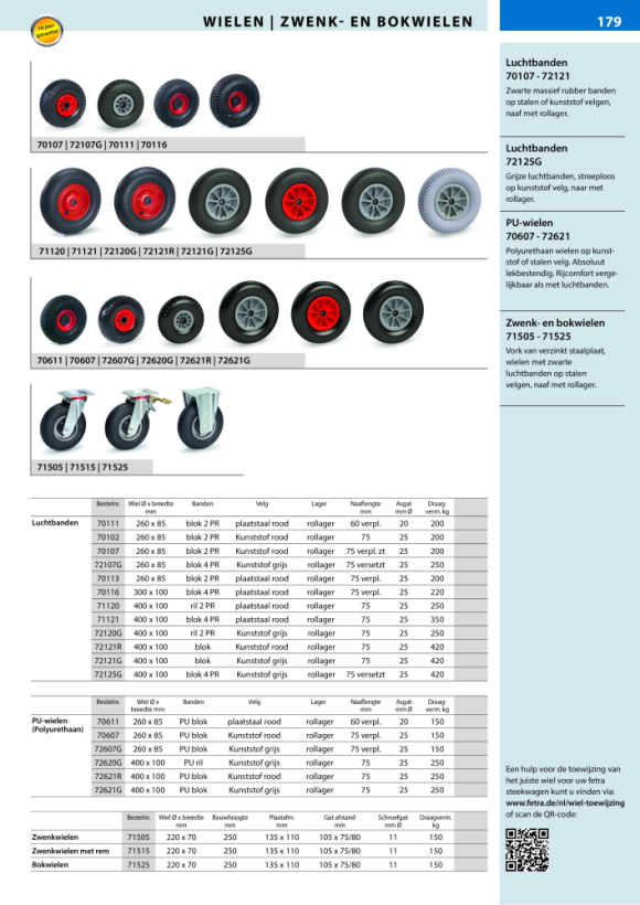 fetra Luchtbandwiel 260 x 85 mm kunststof velg rood, NL 75, Bo. 25 70107