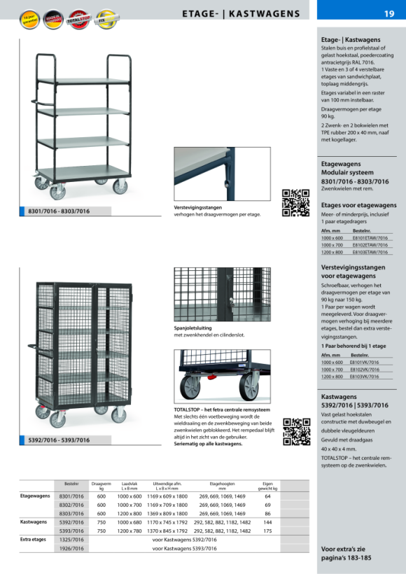 fetra Planken voor - Accessoires - incl. 1 paar steunbeugels, antracietgrijs 1325/7016