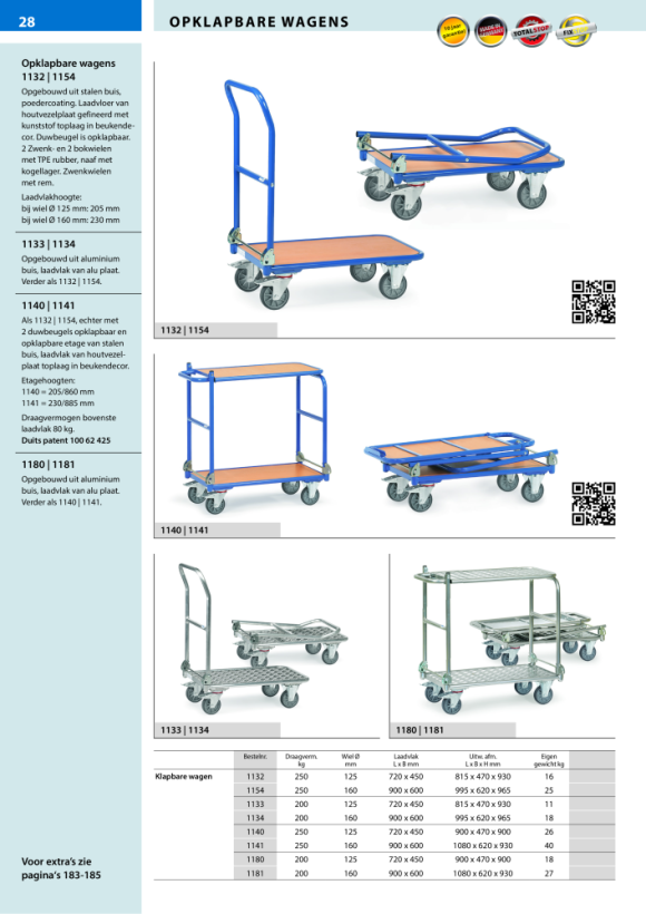 fetra laadvlak opvouwbare wagen 1.000 x 700 mm 2502-K