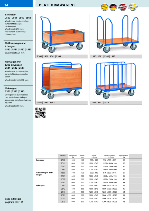 fetra Langswandwagen laadruimte 1.200 x 800 mm 2573