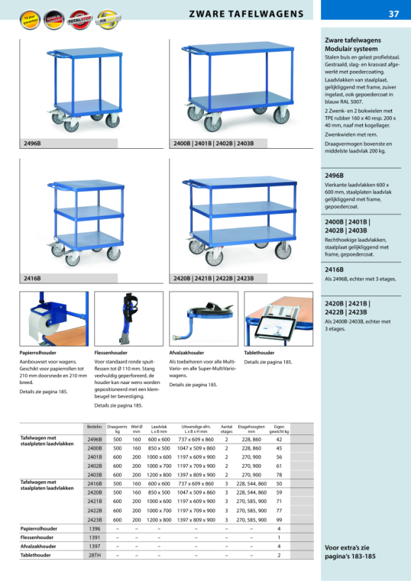 fetra Handgreeprol met plaatstalen vloer 2 laadvlakken 600 x 450 mm 1197