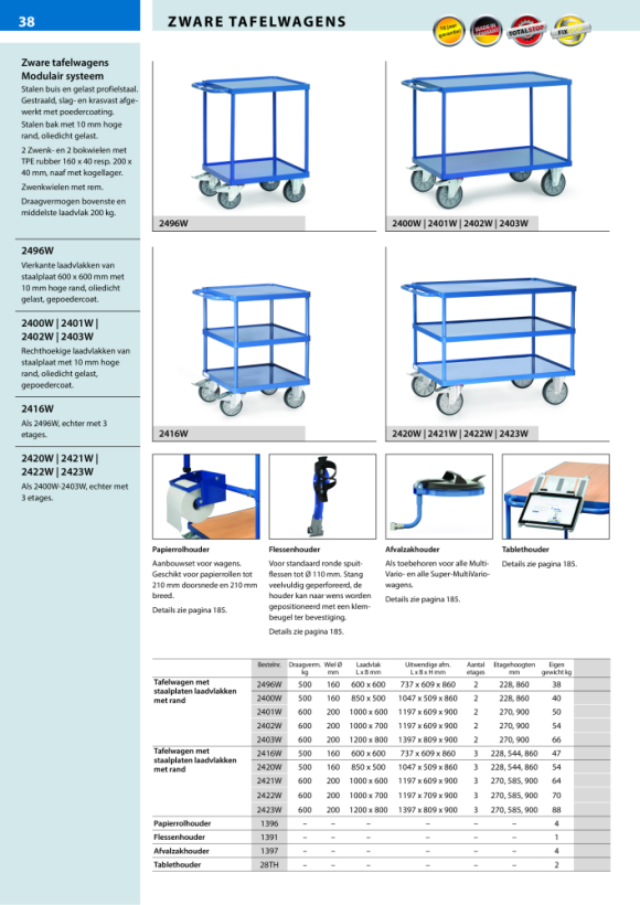 fetra tafelwagen laadvlak 850 x 500 mm 4820